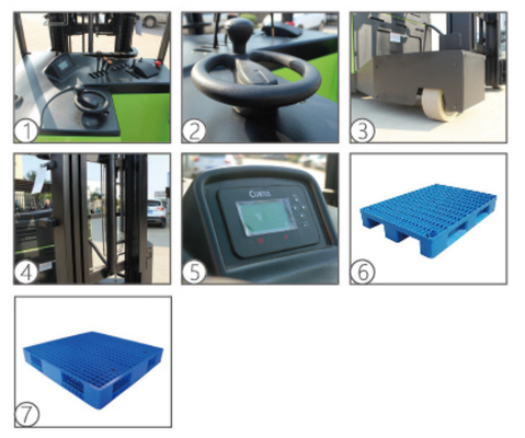 2500kg 4 Direction Electric Reach Truck with Min. Width of Right Angle Stacking 2900mm